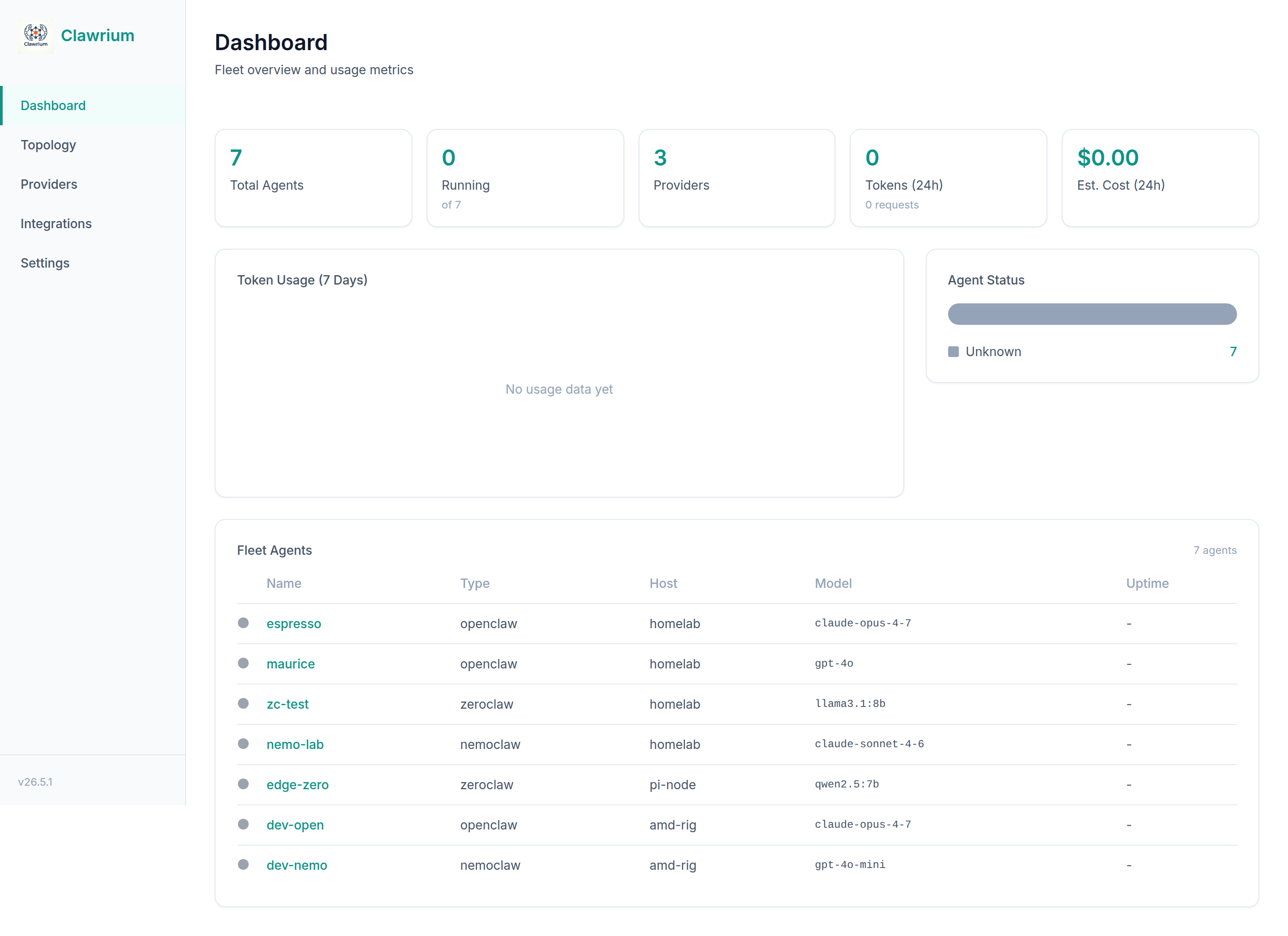 Clawrium dashboard with fleet overview cards and agent table